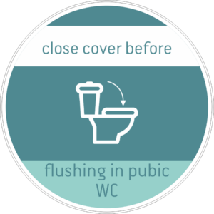 Αυτοκόλλητο basic rules "Public WC"