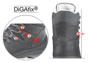 digafix tether system details - ergasia stores