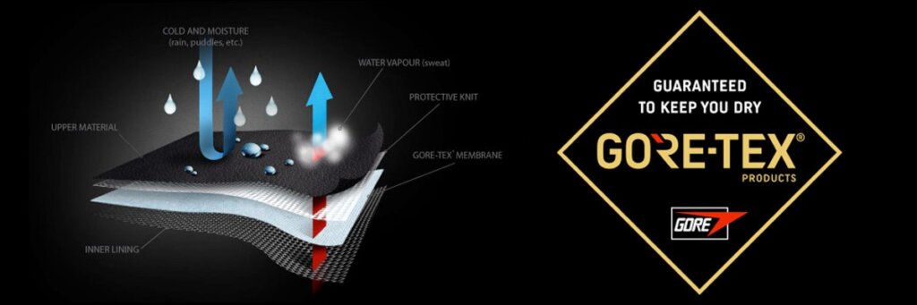 gore-tex technology - ergasia stores